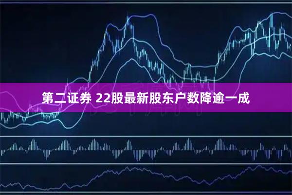 第二证券 22股最新股东户数降逾一成